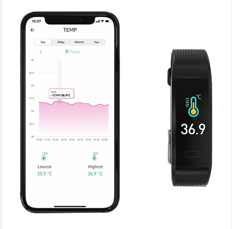 Starmax S5 2.0 SDK Wearable Devices for Android & I0S - Price Dropper