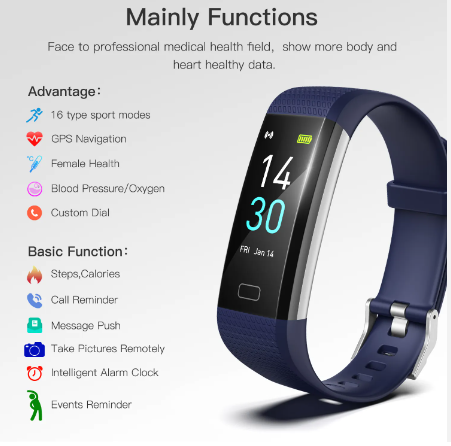 Starmax S5 2.0 SDK Wearable Devices for Android & I0S - Price Dropper