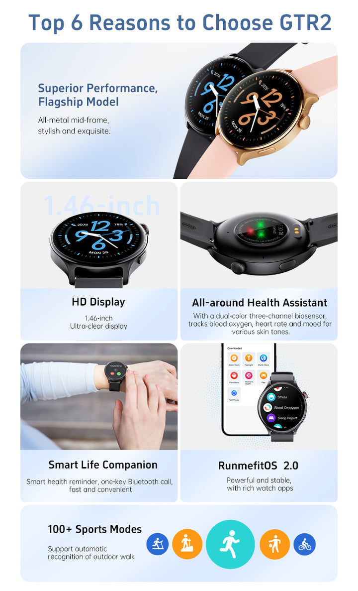 GTR2 - Women’s & Men’s Smartwatch for Android & IOS – 2” HD Touch Screen – Built-in Bluetooth, GPS & Alexa Technology – IP67 Waterproof – Health & Fitness Tracker: 100 Sport Modes – 5 Color Smartwatch Straps – (BLACK / black silica strap))