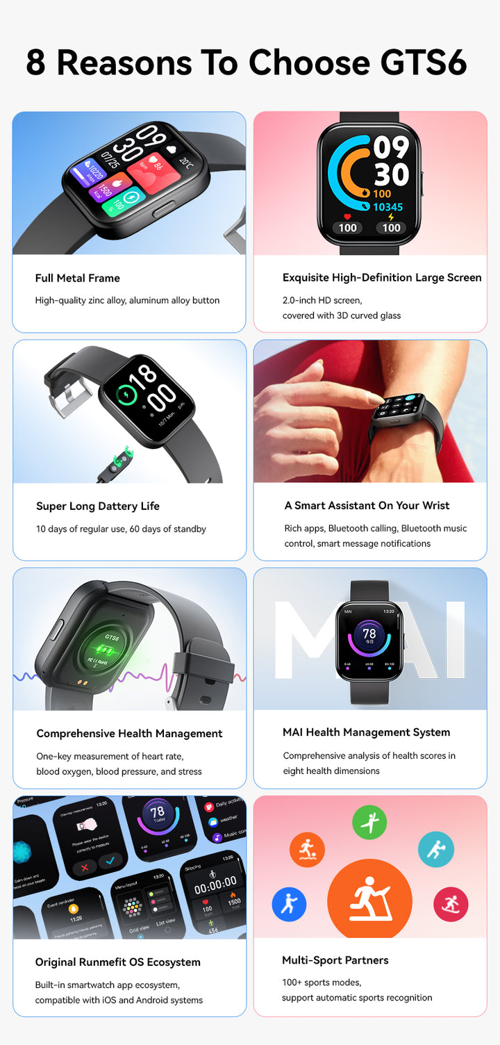 GTS-5 Bluetooth Watch for Android & IOS (5 Colors) – Watch to Make Calls & Send Texts – Fitness Tracker: 100 Sport Modes / Step Counter - Price Dropper