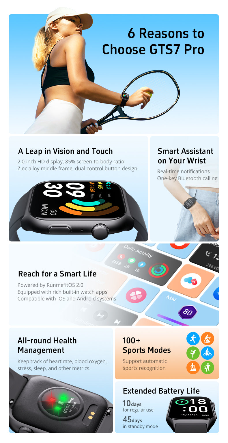 GTS7-Pro Men’s Flagship Smartwatch for Android &amp; IOS – 2” HD Touch Screen – Built-in Bluetooth, GPS &amp; Alexa Technology – IP67 Waterproof – Health &amp; Fitness Tracker: 100 Sport Modes – 5 Color Smartwatch Straps – (Black)